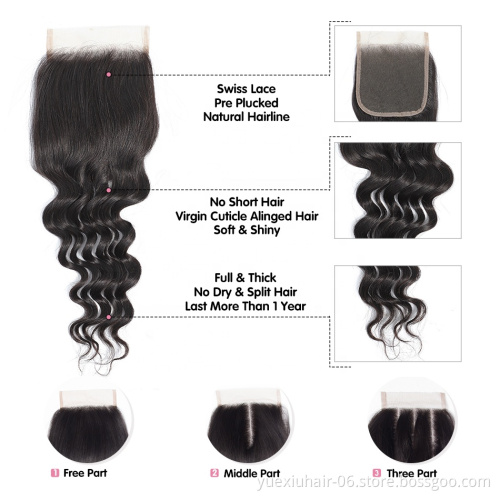 Brazilian Virgin Human Hair Loose Deep 4x4 Lace Closure